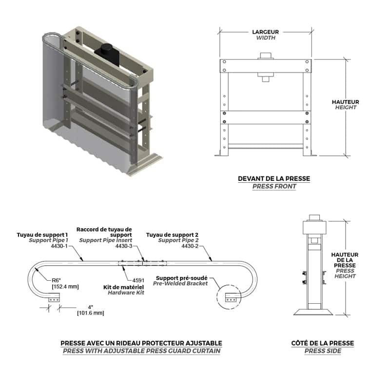 Mesurez la hauteur (A) et la largeur (B) de votre presse hydraulique afin de déterminer quel rideau convient à votre presse