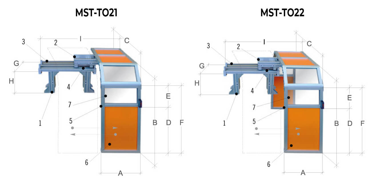 Protecteur coulissant pour tour de grandes dimensions