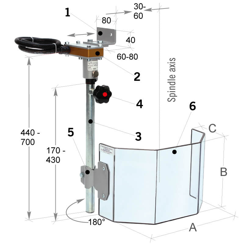 Données techniques du MST-TR20 - Protecteur pour perceuses radiales